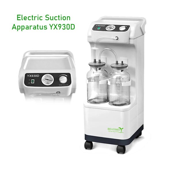 Electric Suction Apparatus - Image 2