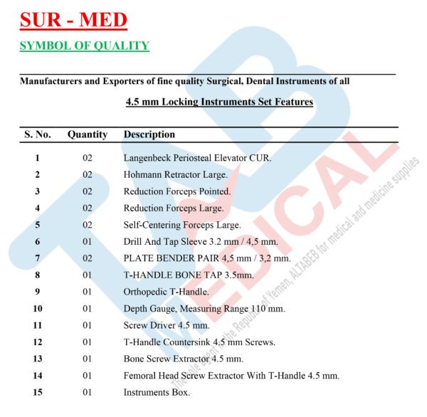 4.5 mm Locking Features Set - Image 2