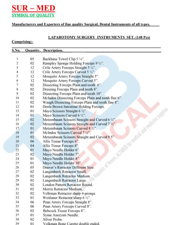 Laparotomy Sur. Instruments Set - Image 2