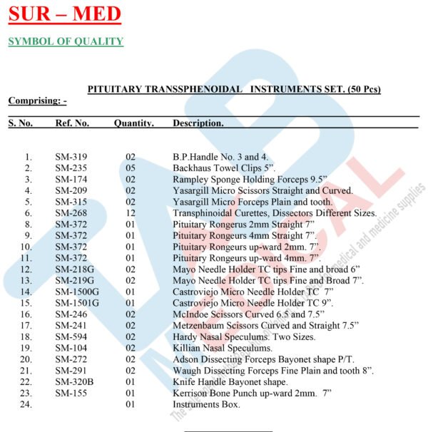 Pituitary Transsphenoidal Set - Image 2