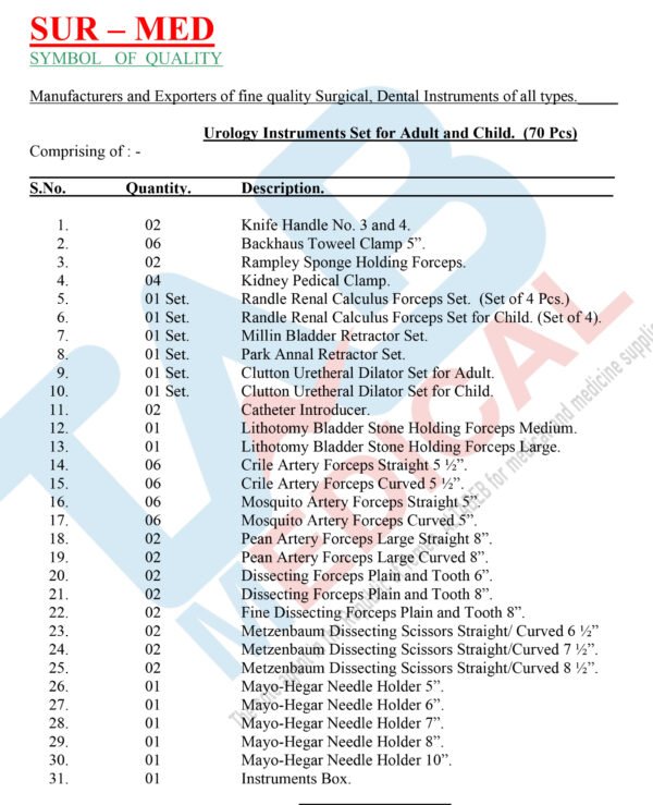 Urology Surgery Instruments Set - Image 2