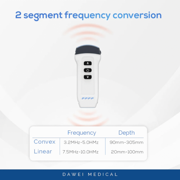 Wireless Handheld Ultrasound Probe - Image 7
